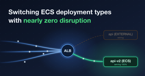 CyberAgentがECSのEXTERNALからECSネイティブへ移行　Terraform管理で無停止に近づける工夫