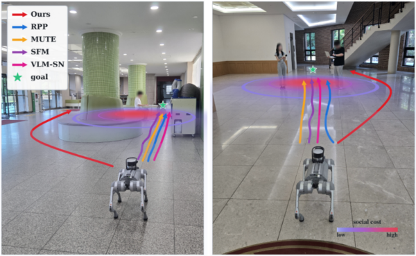 四足歩行ロボットの足音と経路を同時制御するTACET論文
