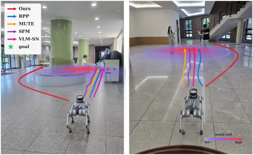 四足歩行ロボットの足音と経路を同時制御するTACET論文
