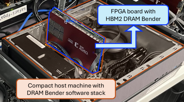 HBM2の実測で見えた電力差　AI GPU基盤の電源・冷却設計に影響