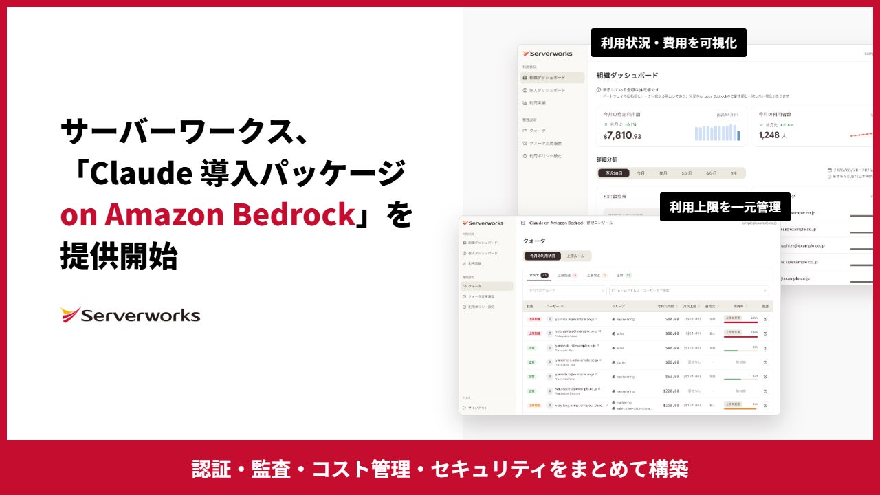 サーバーワークスがClaude導入パッケージ提供開始　AWS上で認証・監査・コスト管理を一括構築