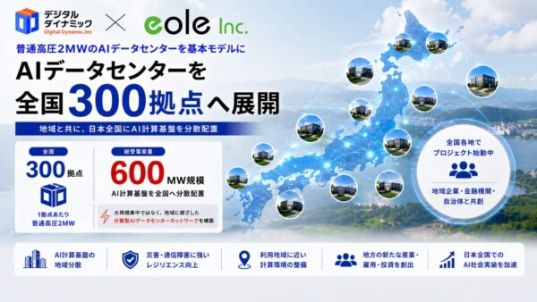 イオレ、全国300拠点・600MW級の分散型AIデータセンター構想に参画